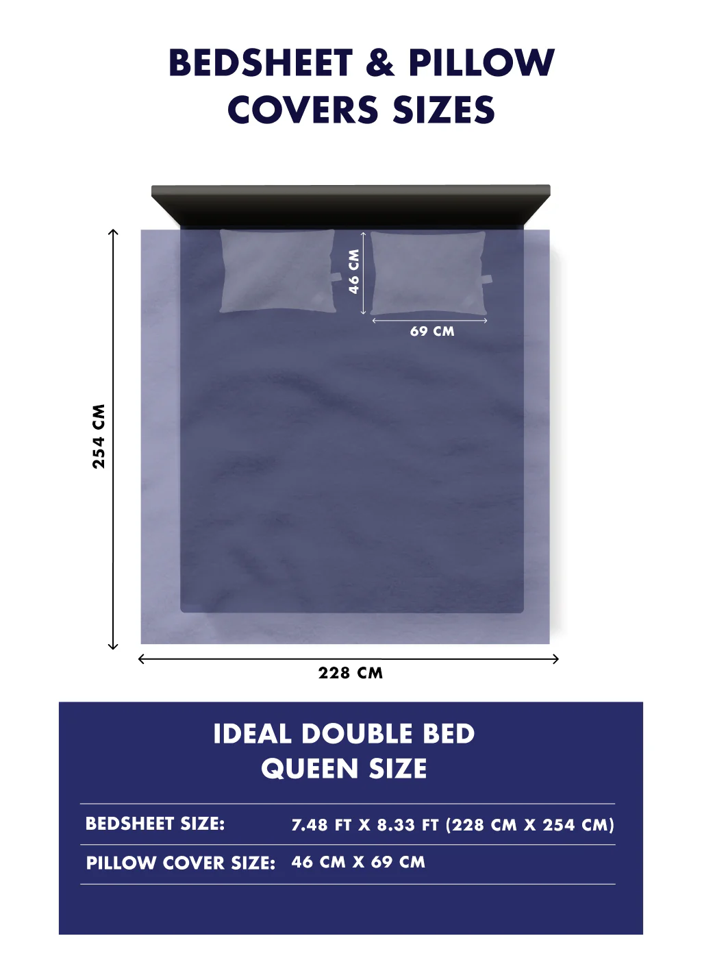 130 GSM  Polyester Double Bed Bedsheet with 2 Pillow Covers - Image 4