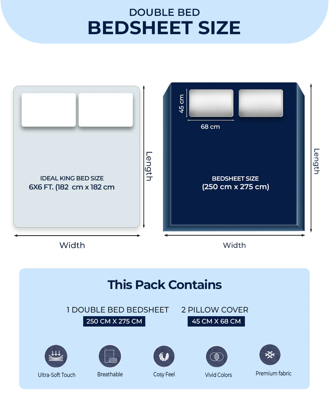 130 GSM Polyester Double Bed 1 Bedsheet with 2 Pillow Covers (Edmond) - Image 10
