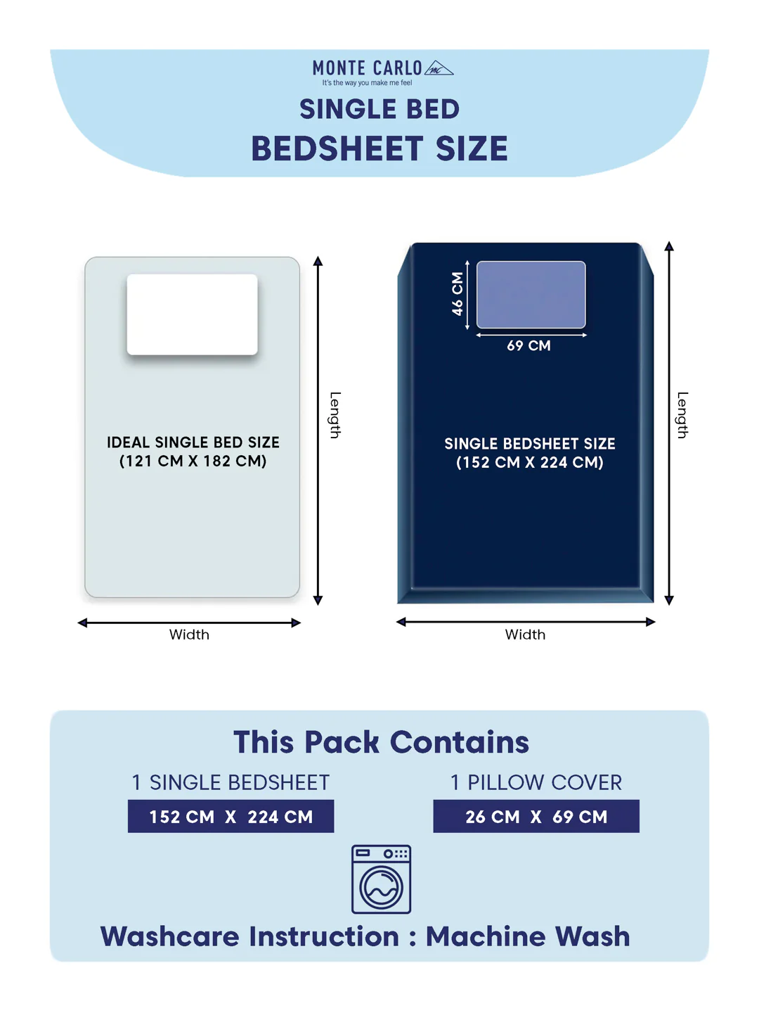 130 GSM Polyester Single Bed Bedsheet with 1 Pillow Cover Hotel Essential Collection - Image 10