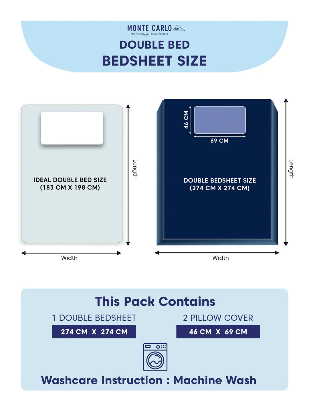 Premium 180 TC Pure Cotton King Size Bedsheet with 2 Pillow Covers Sanganeri Collection - Image 10
