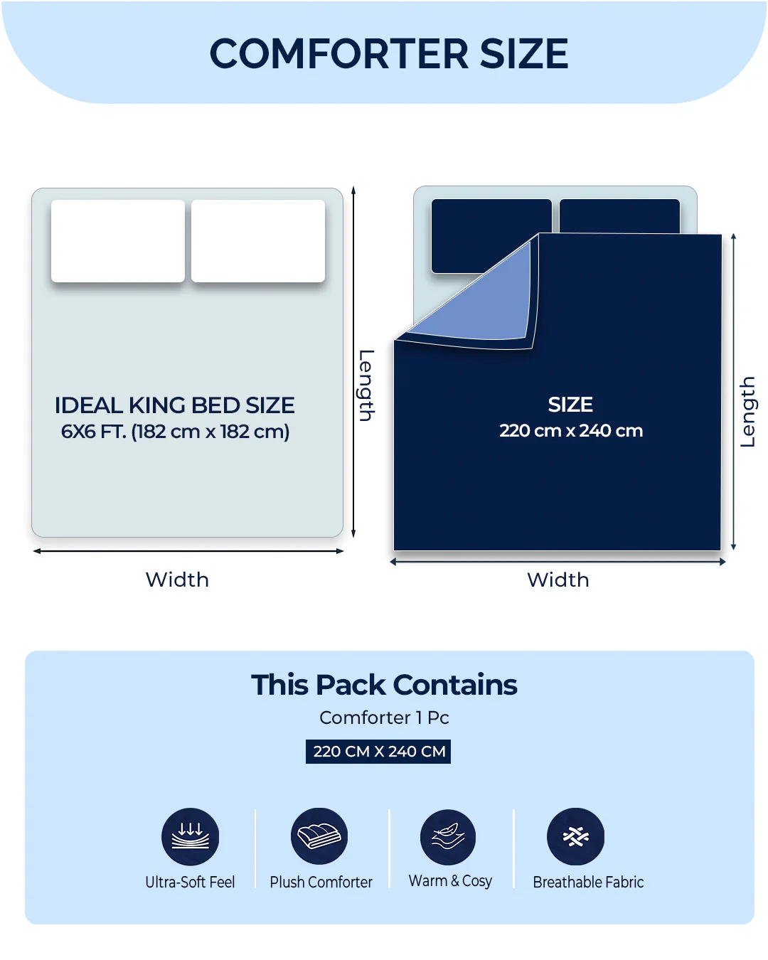Printed Double Bed 3 Ply Comforter for AC Room - (Marvella) - Image 9