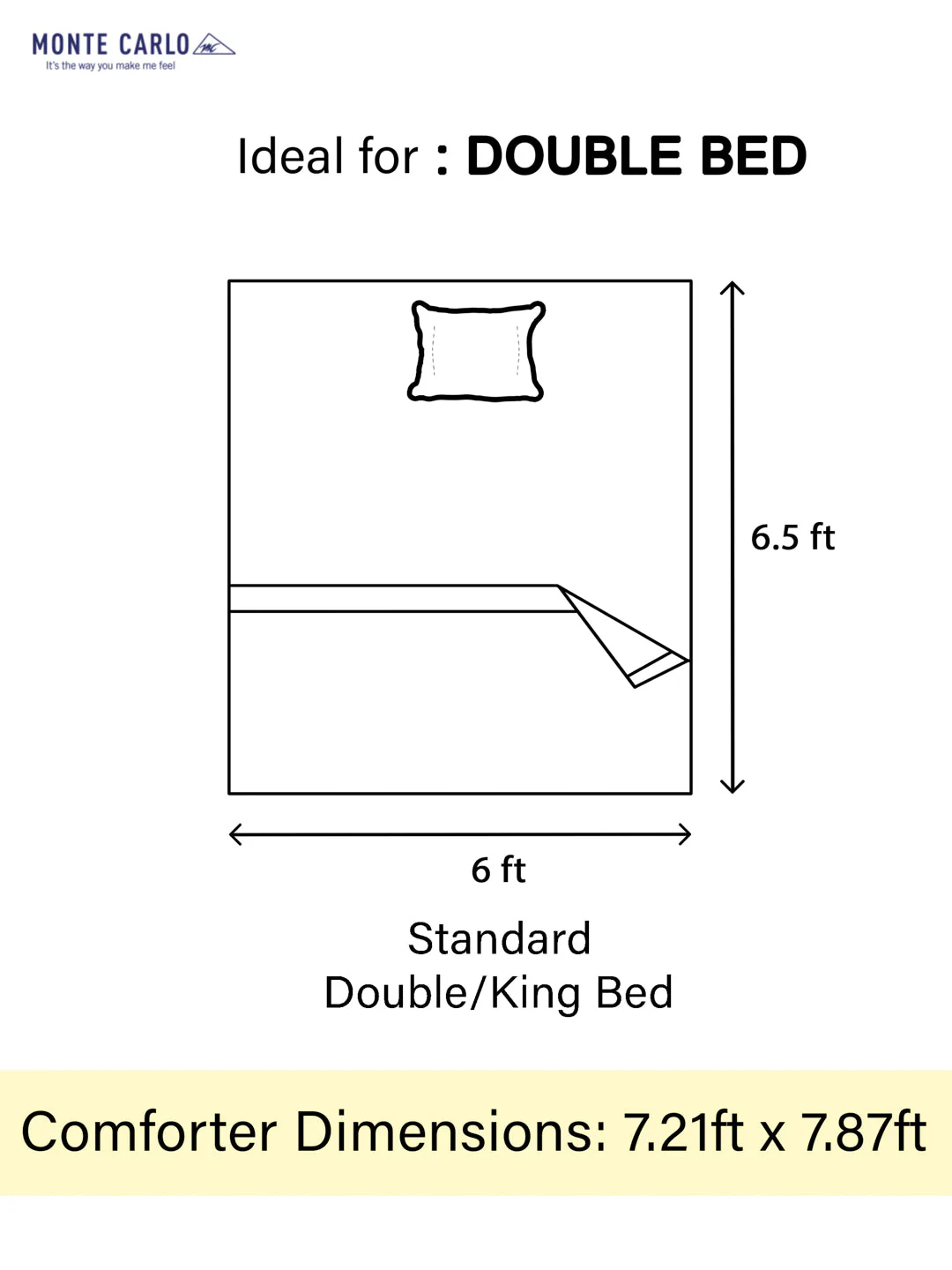 Printed Double Bed 947 GSM Blanket Angel Gold 1 Ply (Weight 5 kg) - Image 8