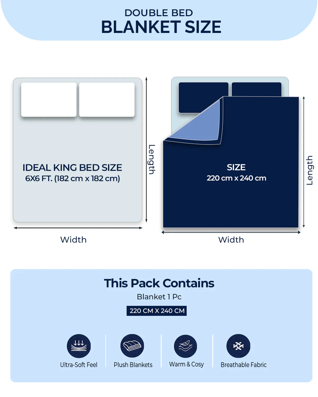 Printed Double Bed Reversible Blanket 3 Ply, 1516 GSM, 8 kg (Superimo) - Image 9
