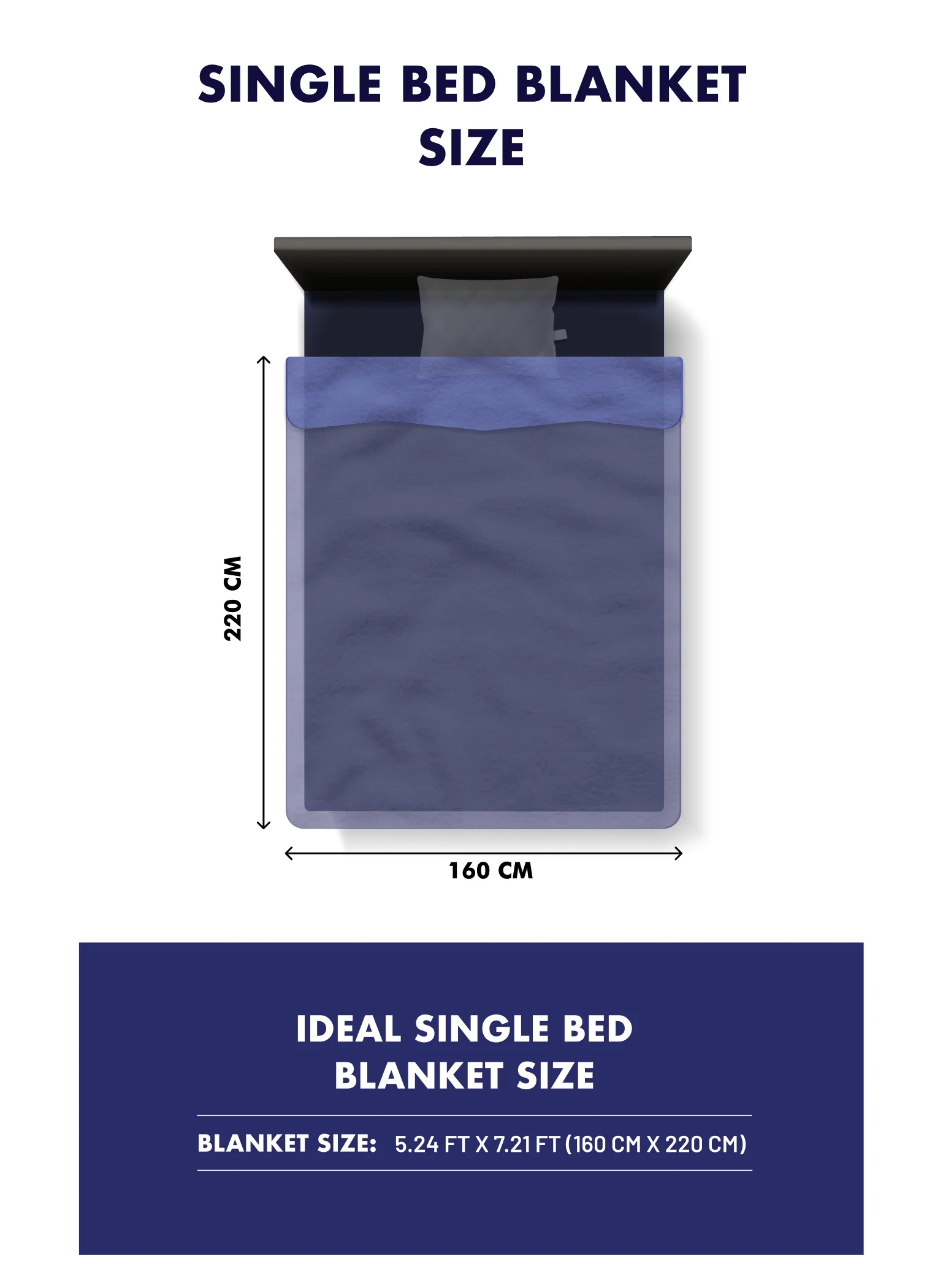Printed Single Bed 710 GSM Blanket Ignis 2 Ply (Weight 2.5 kg) - Image 9