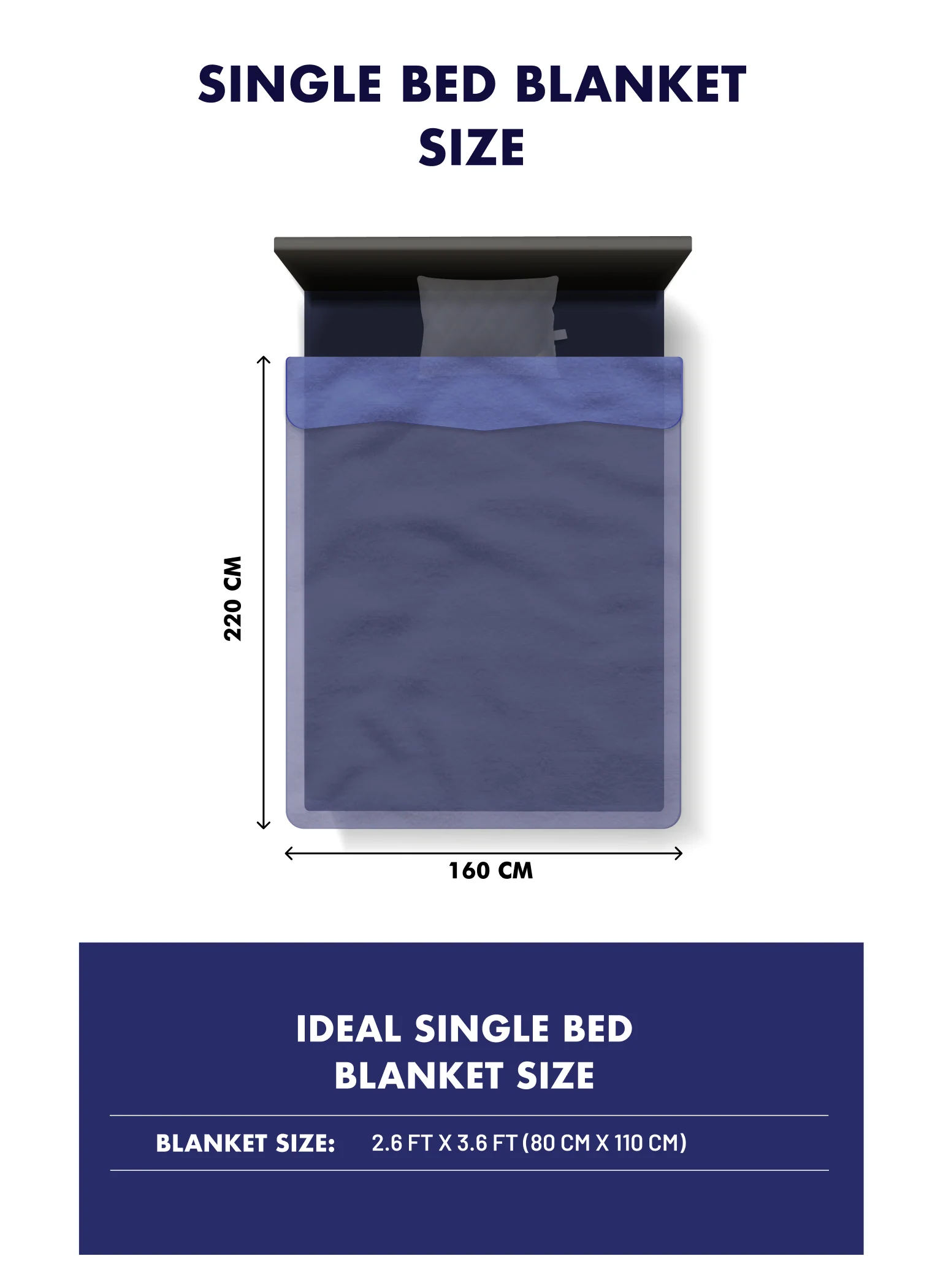 Printed Single Bed 852 GSM Blanket Allen 2 Ply (Weight 3 kg) - Image 9